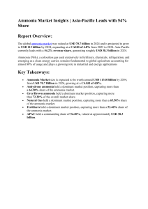 Ammonia Market Insights: Asia-Pacific Leads, Growth to 2034