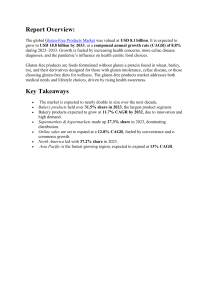 Gluten-Free Products Market: Global Analysis & Forecasts