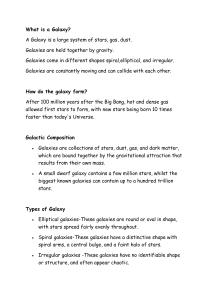 What is a Galaxy? Types, Formation, and Collisions
