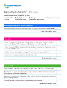Technovation Girls Beginner Division Rubric 2024-2025