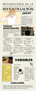 Metodolog&iacute;a de la Investigaci&oacute;n: Tipos y Variables