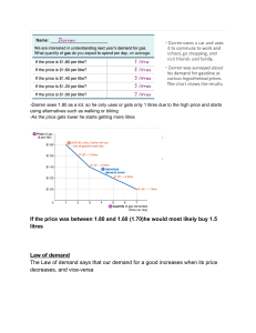 Demand Elasticity: Gas Consumption Survey