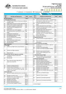 Flight Test Report: Private Pilot Licence (Aeroplane)