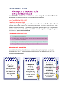 Taller de Emprendimiento y Contabilidad