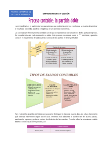 Fundamentos de Contabilidad: Contabilidad de Doble Entrada Explicada