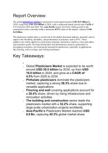 Plasticizers Market Analysis: Trends, Growth, and Forecasts