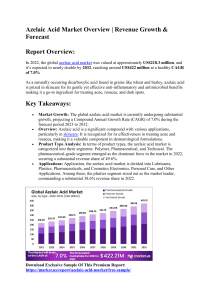 Azelaic Acid Market Analysis & Forecast to 2032