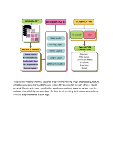 Cancer Classification Model: Deep Learning Workflow