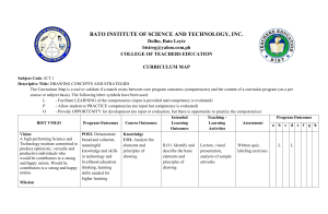 ICT Drawing Concepts Curriculum Map