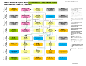 UMass Dartmouth Computational Physics Major Curriculum