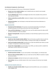 Enhancing Productivity: Course Takeaways & Strategies