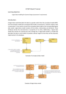 Logical Data Modeling Tutorial for Systems Design