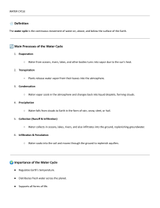 Water Cycle: Processes, Importance, and Characteristics