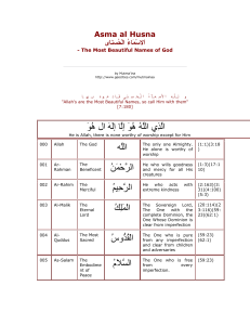 Asma al Husna: The 99 Names of God in Islam - Meanings & Quranic Refs