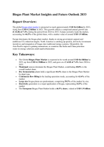 Biogas Plant Market Insights & Outlook 2033