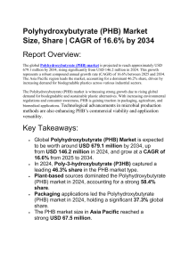 Polyhydroxybutyrate (PHB) Market Analysis & Forecast to 2034
