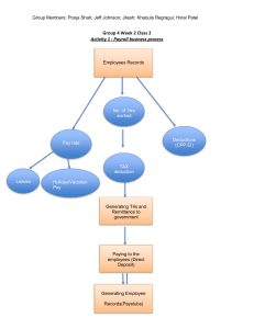 Payroll & Accounts Payable Business Processes