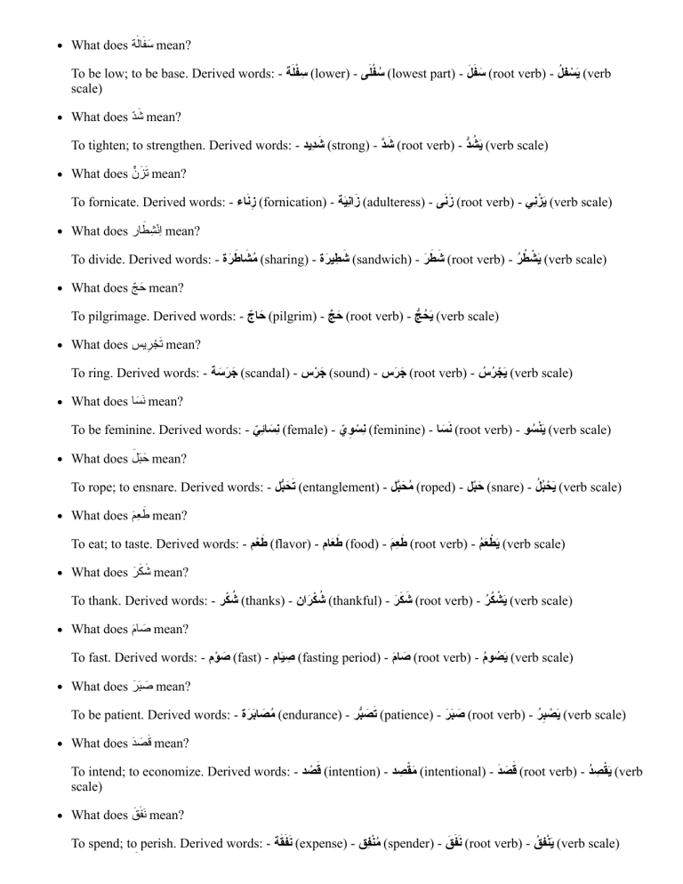 Arabic Vocabulary: Root Words & Derivatives
