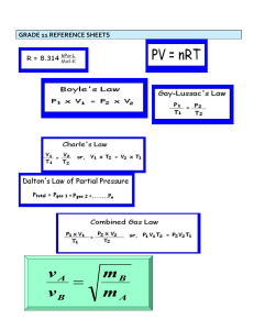 Grade 11 Chemistry Gas Laws Reference Sheet