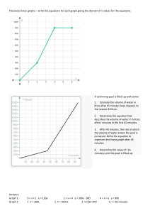 Piecewise Linear Graphs & Equations: Swimming Pool Problem