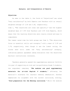 Analysis & Interpretation of Educational Material Results