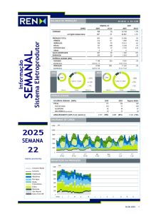 Relat&oacute;rio de Produ&ccedil;&atilde;o de Eletricidade em Portugal - Semana 22, 2025
