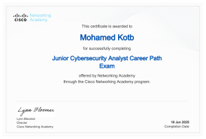 Mohamed Kotb: Junior Cybersecurity Analyst Career Path Exam Certificate