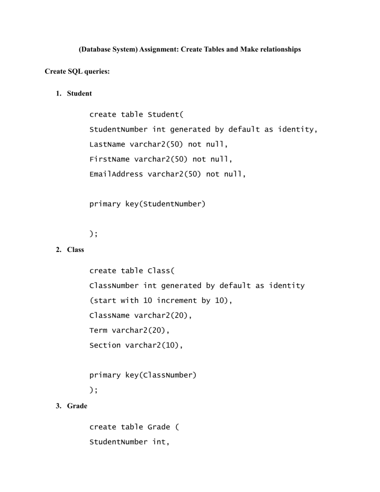 SQL Database Design: Student, Class, Grade Tables