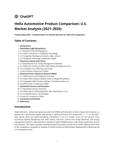 Hella Automotive U.S. Market Analysis (2021-2025)