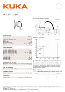 Especificaciones del Robot KR 6 R500 Z200-2 | Datos T&eacute;cnicos