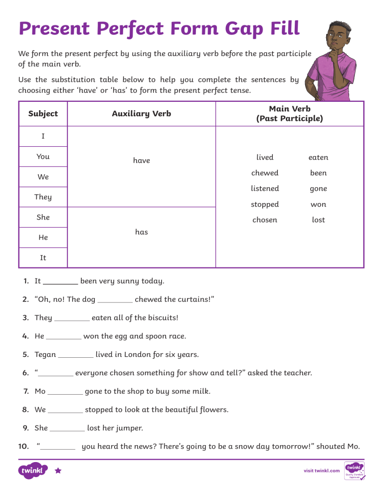 Present Perfect Tense Worksheet: Grammar Practice