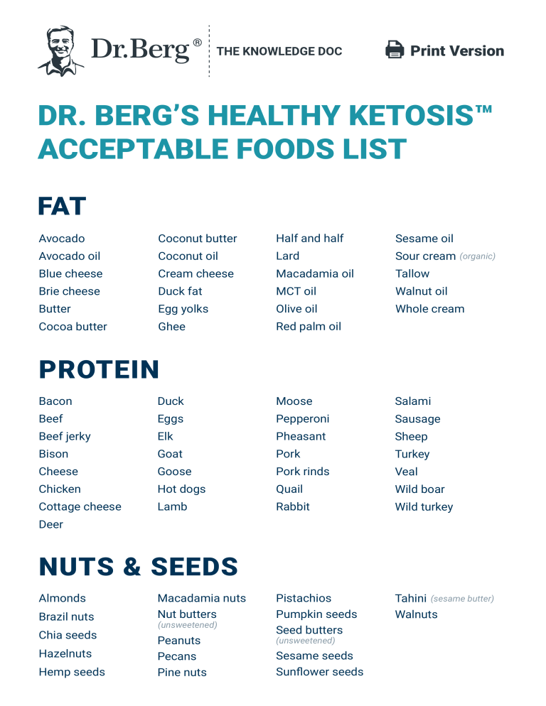 Dr. Berg's Healthy Ketosis: Acceptable Foods List & Foods to Avoid