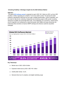 SEO Software Market Analysis: Trends & Forecast to 2033