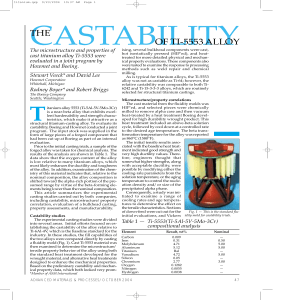 Ti-5553 Alloy Castability: Microstructure & Properties