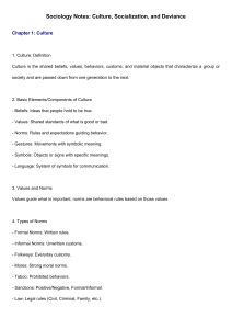 Sociology Notes: Culture, Socialization, Deviance