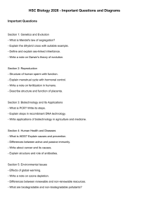 HSC Biology 2026: Important Questions & Diagrams