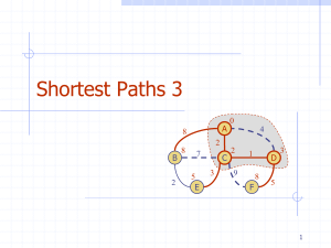 Shortest Path Algorithms: Floyd-Warshall & Johnson's