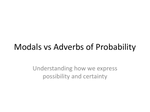 Modals vs Adverbs of Probability: English Grammar Explained