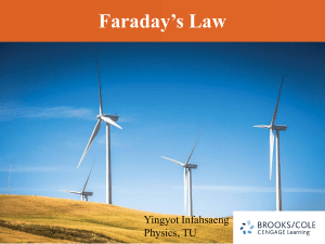 Faraday's Law: Electromagnetism Presentation