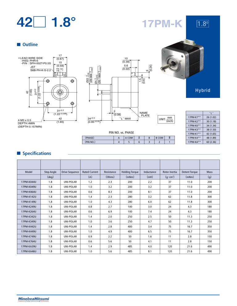 17PM-K Stepper Motor Datasheet: Specs & Performance
