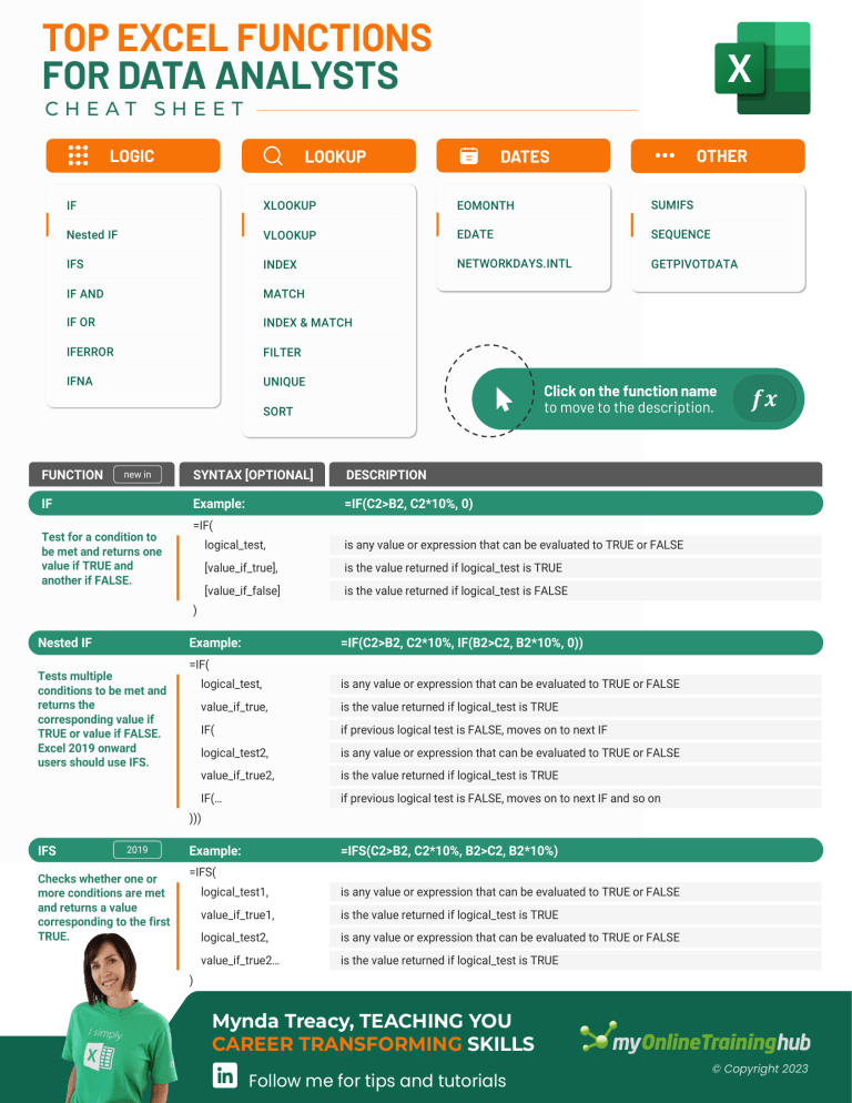 Excel Functions Cheat Sheet for Data Analysts
