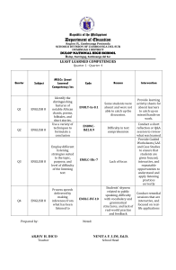 English 8 Least Learned Competencies: Q1-Q4