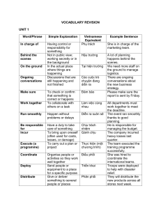 English Vocabulary Revision: Units 1-6