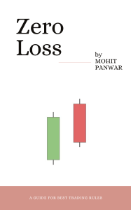 Trading Rules Guide: Candlestick & Chart Patterns