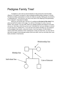 Pedigree Family Tree Worksheet: Genetics & Heredity