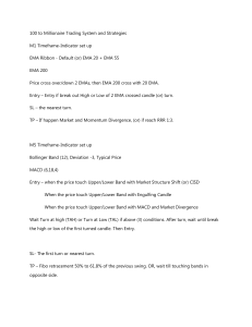 Trading System: 100 to Millionaire Strategy