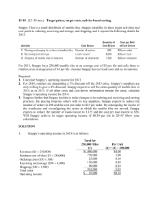 Target Costing & ABC Problem: Snappy Tiles Case