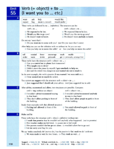 English Grammar: Verb Structures (Want, Help, Make, Let) - Unit 55