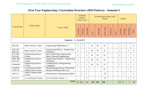First Year Engineering Syllabus - Pune University 2024