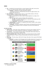 Disaster Risk Reduction & Fire Safety Study Guide
